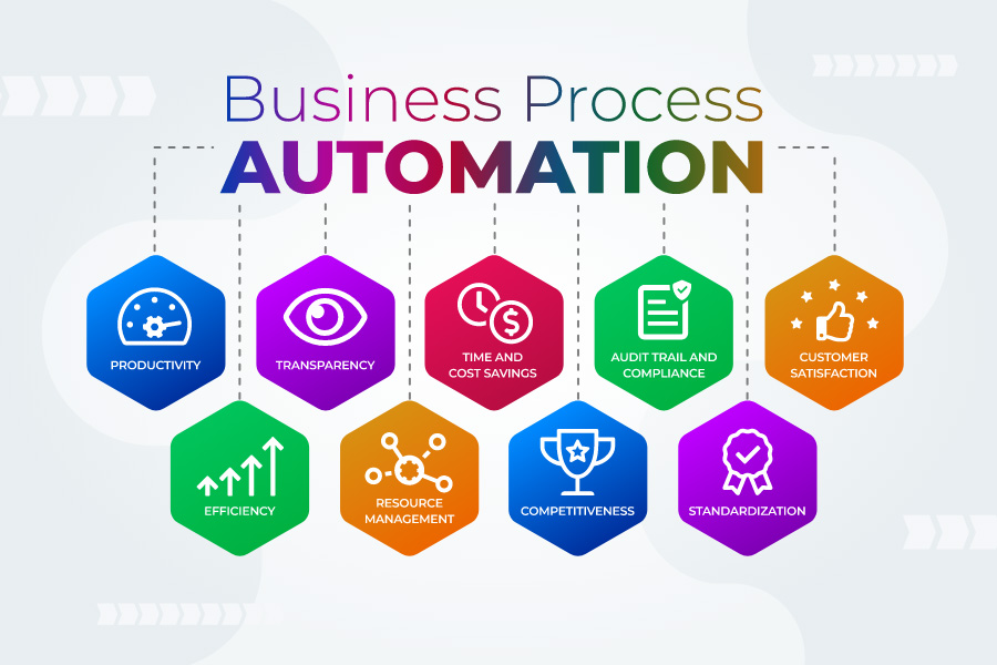 4 Tools to Help You Automate Your Small Business